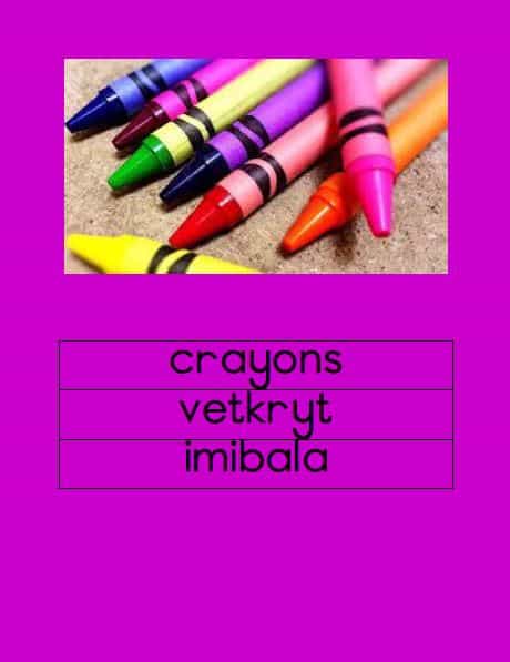 Taal Muurkaarte Engels - Skool