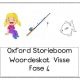 GR 1 Woordeskat - Visse Fase 4