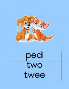 SeSotho Muurkaarte Tel1-10 twee