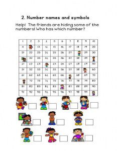 Gr 1 Maths Term 4 Numbers , Operations & Relationships