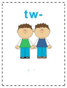 Gr2 English FAL Initial Double Consonant Blends
