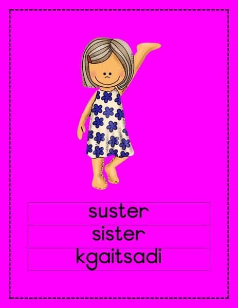 Setswana Gesin Muurkaarte