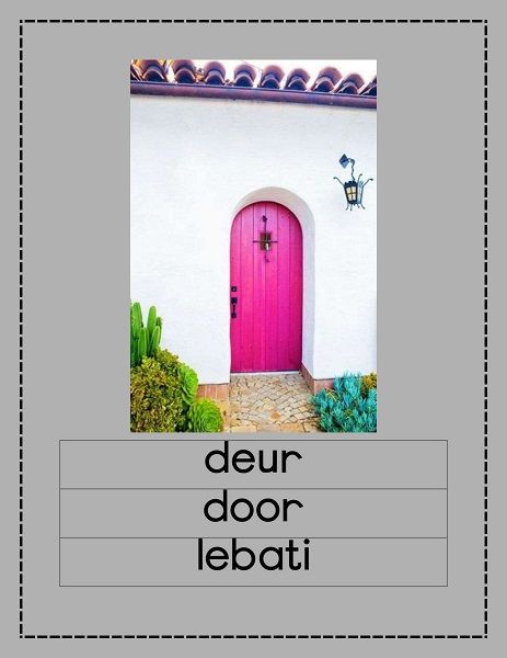 Setswana Huis Muurkaarte