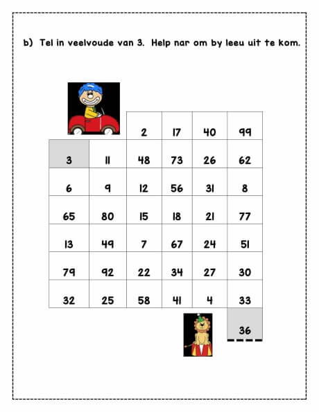 Gr 2 Getalle, Bewerkings & Verwantskappe - Image 2