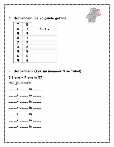 Gr 2 Getalle, Bewerkings & Verwantskappe - Image 3
